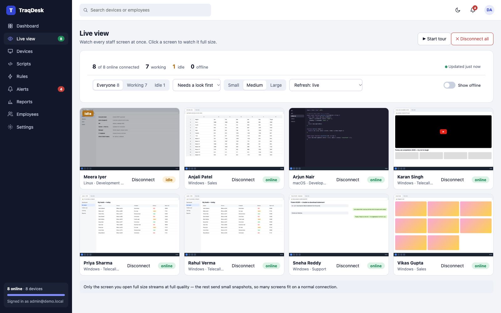 TraqDesk Live view showing eight employee screens at once, with one employee marked idle